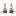 blogname